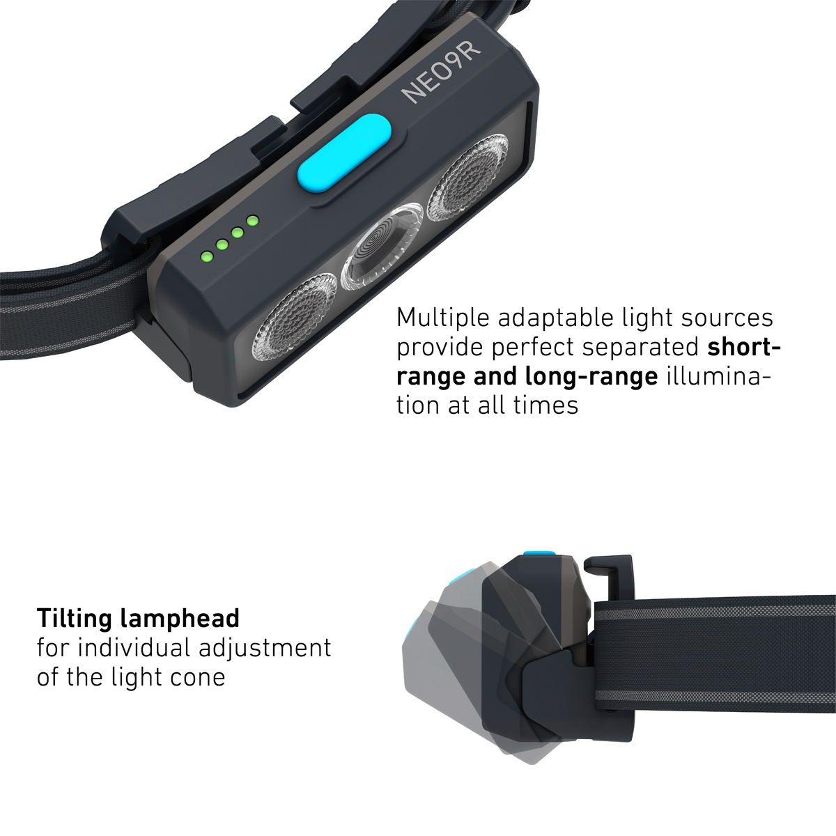 Ledlenser NEO9R Đèn Pin Cắm Trại