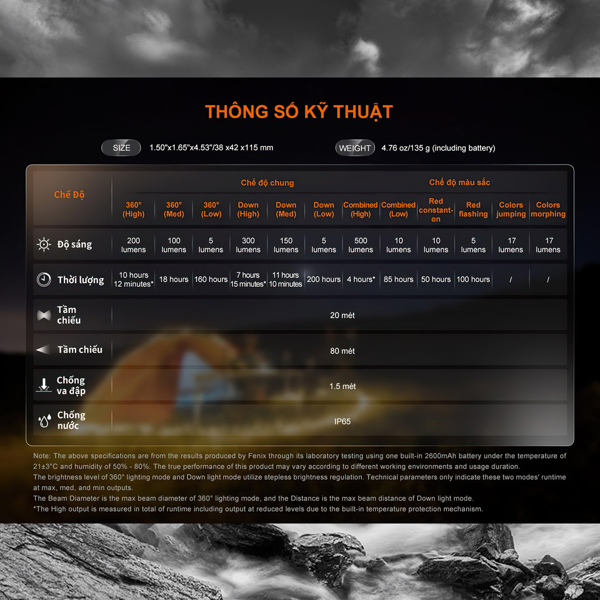 Fenix Đèn Pin Cắm Trại Ngoài Trời CL22R