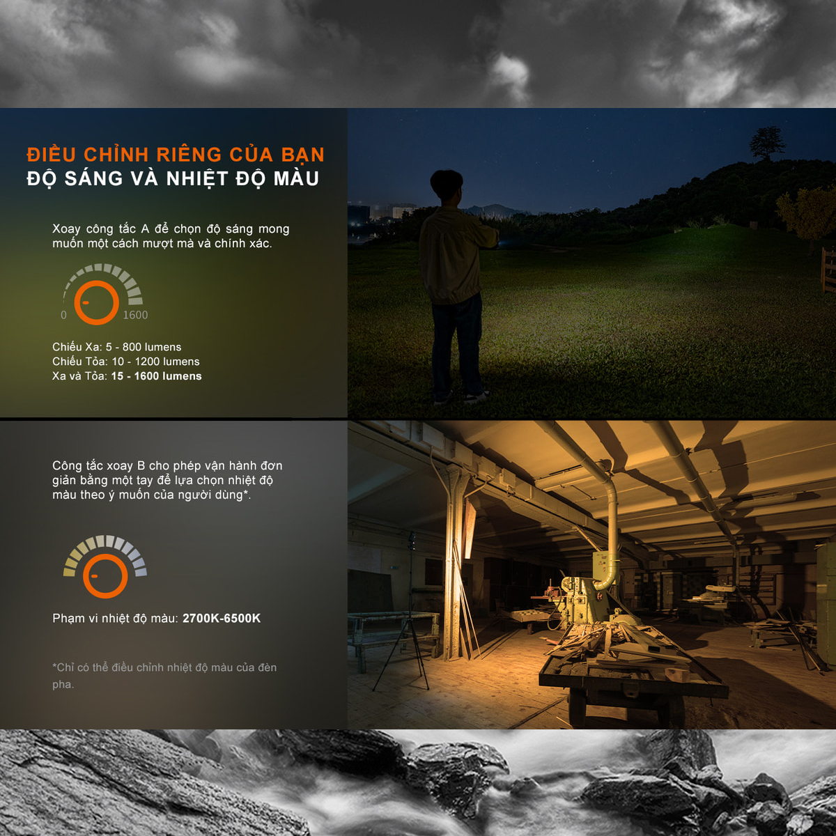 Fenix Đèn Pin Cắm Trại Ngoài Trời CL27R