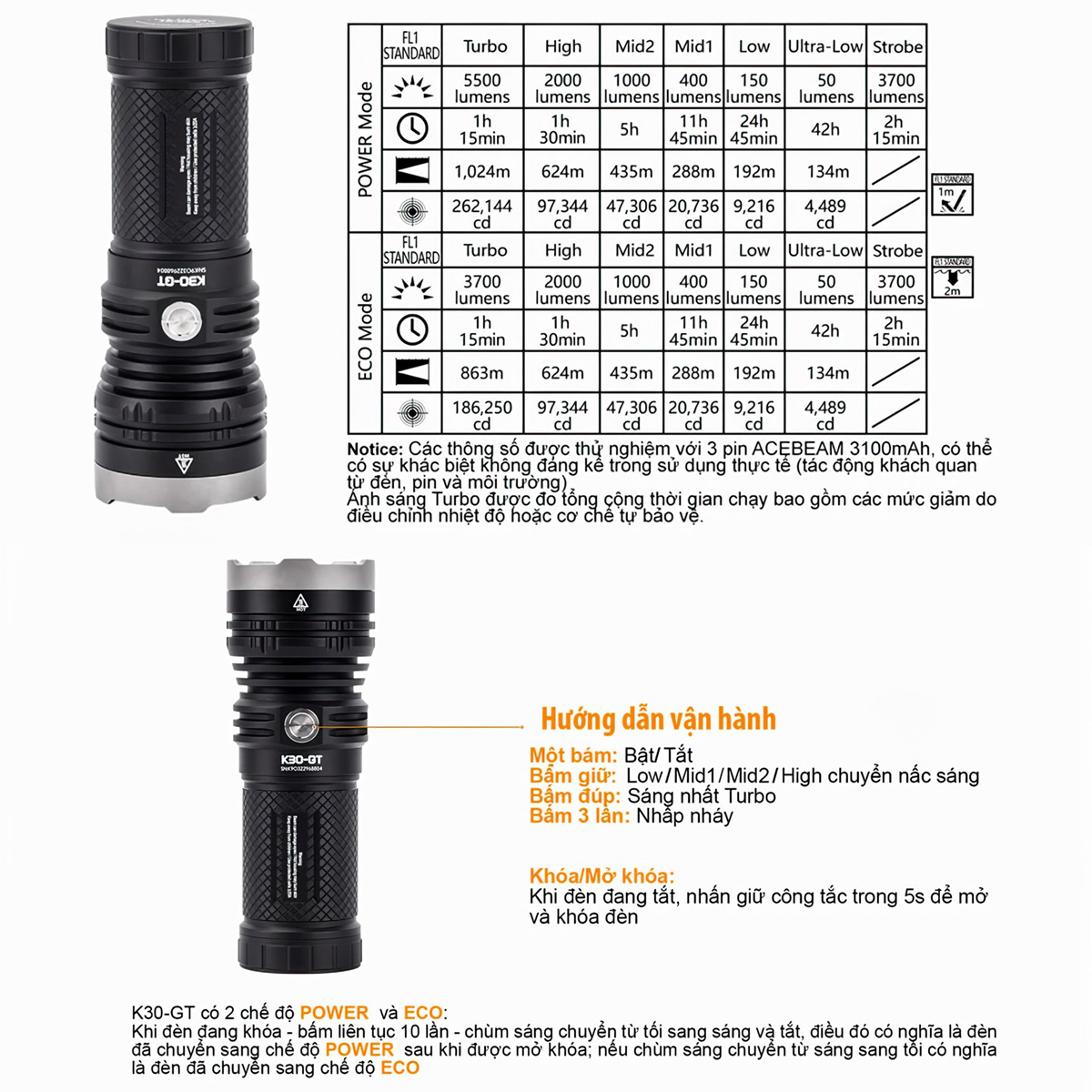 Đèn Pin Chiếu Xa Cắm Trại Du Lịch ACEBEAM K30-GT LED LUMINUS SBT-90 GEN2 Độ Sáng 5500Lm Chiếu Xa 1024M 3 Pin 18650 3100Mah Kèm Theo