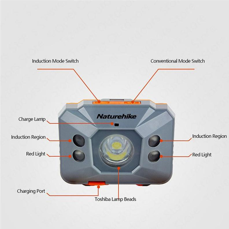 Naturehike NH17G025-D Đèn Pin Cắm Trại Đeo  Trán