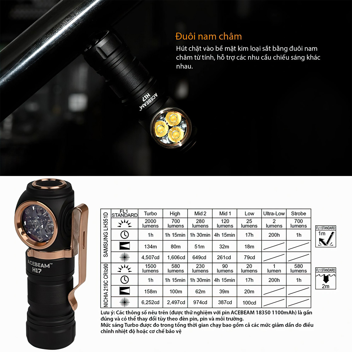 Đèn Pin Đội Đầu Cắm Trại Du Lịch ACEBEAM H17 Độ Sáng 2000 Lumen Chiếu Xa 134M (Pin Kèm Theo)