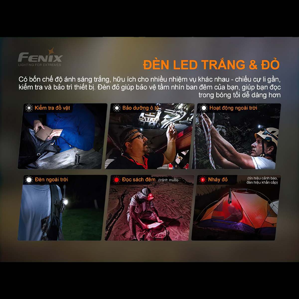 Fenix Hm50R V2.0 Đèn Pin Đội Đầu Cắm Trại Du Lịch Độ Sáng 700 Lumen Chiếu Xa 115M