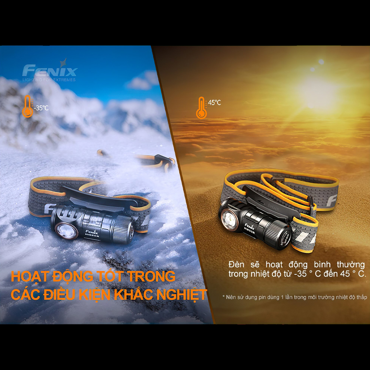 Fenix Hm50R V2.0 Đèn Pin Đội Đầu Cắm Trại Du Lịch Độ Sáng 700 Lumen Chiếu Xa 115M