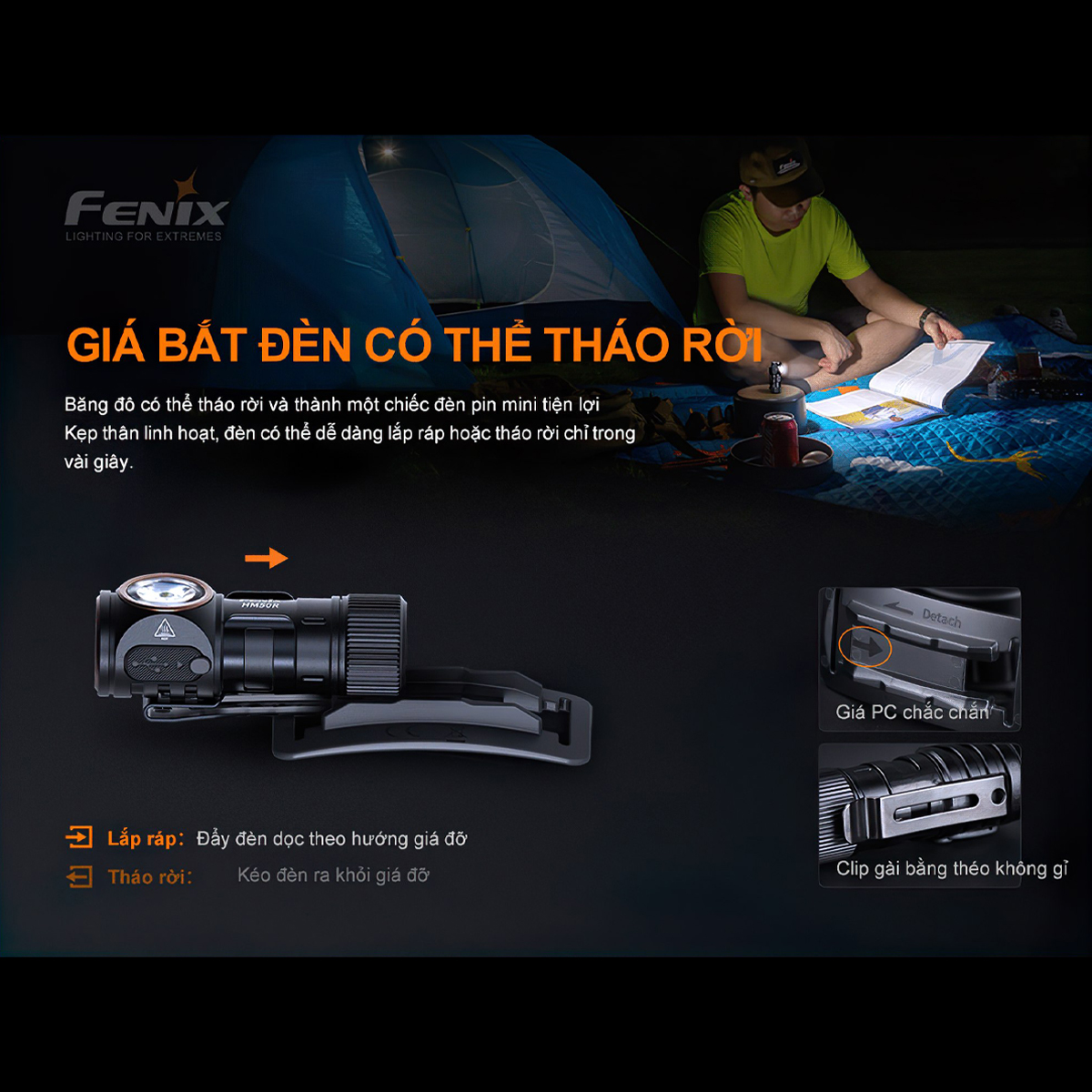 Fenix Hm50R V2.0 Đèn Pin Đội Đầu Cắm Trại Du Lịch Độ Sáng 700 Lumen Chiếu Xa 115M