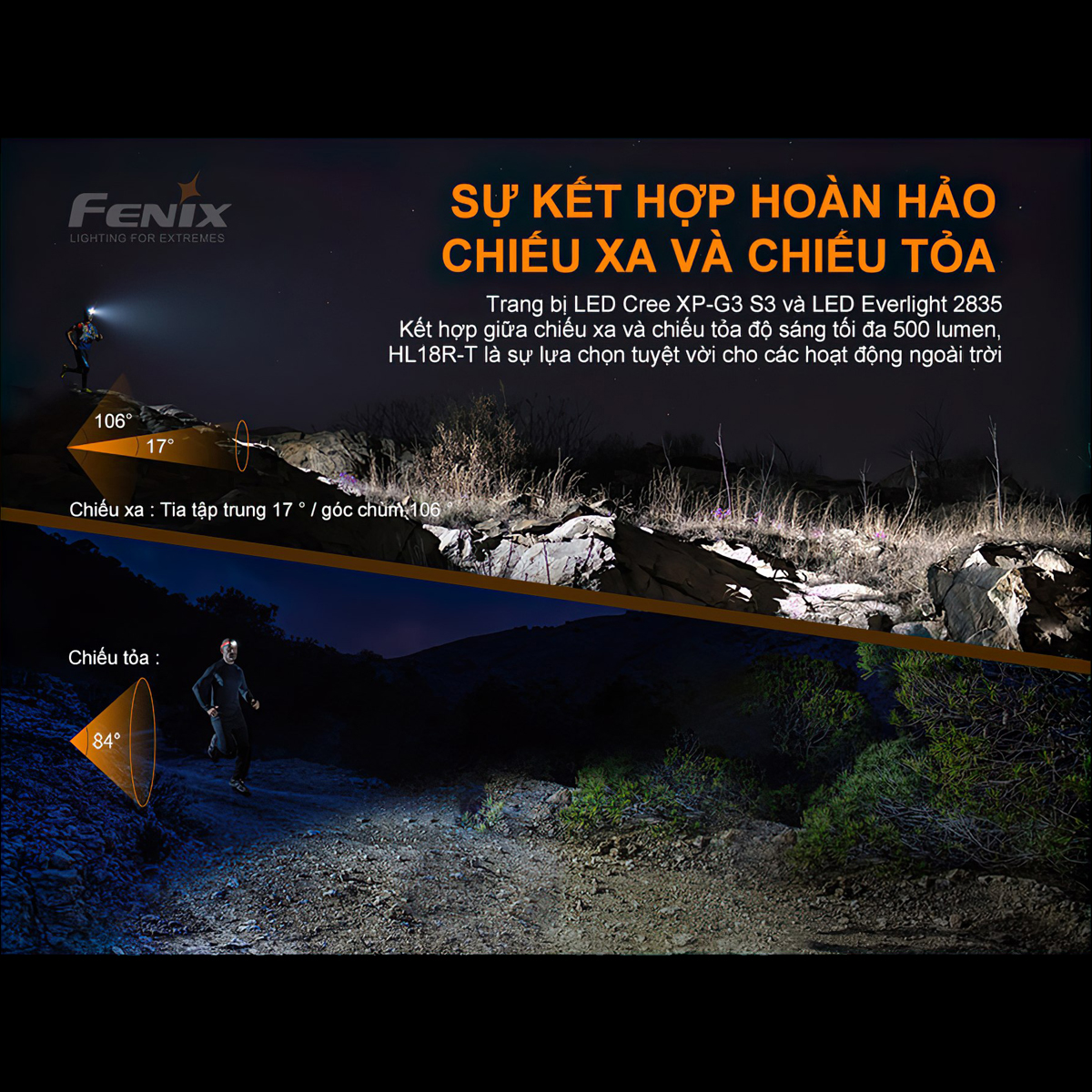 Fenix Hl18R-T Đèn Pin Đội Đầu Cắm Trại Du Lịch Siêu Nhẹ  Sáng 500 Lumen Chiếu Xa 82M Sạc Usb