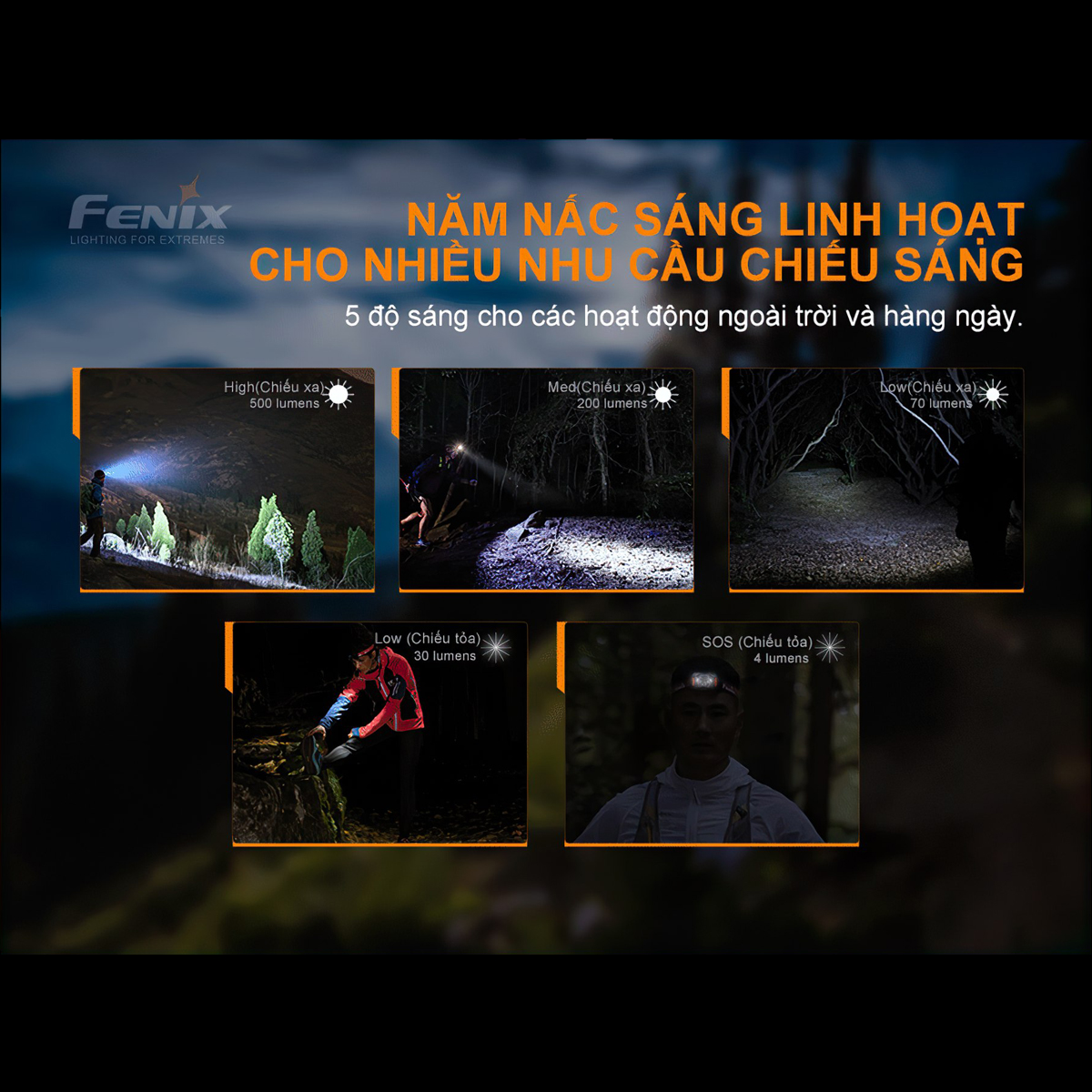 Fenix Hl18R-T Đèn Pin Đội Đầu Cắm Trại Du Lịch Siêu Nhẹ  Sáng 500 Lumen Chiếu Xa 82M Sạc Usb