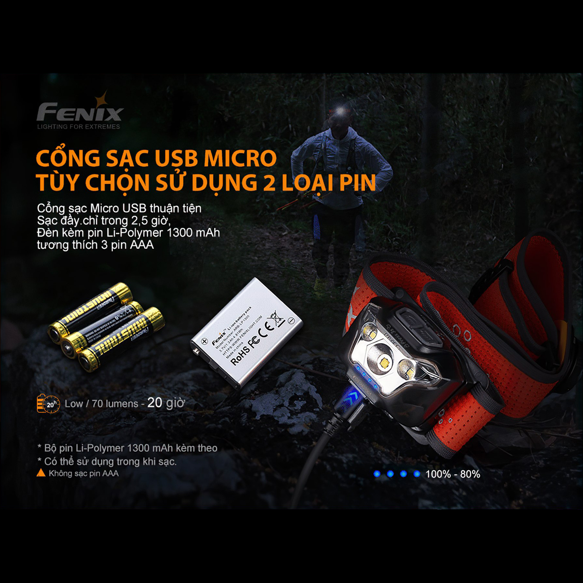 Fenix Hl18R-T Đèn Pin Đội Đầu Cắm Trại Du Lịch Siêu Nhẹ  Sáng 500 Lumen Chiếu Xa 82M Sạc Usb