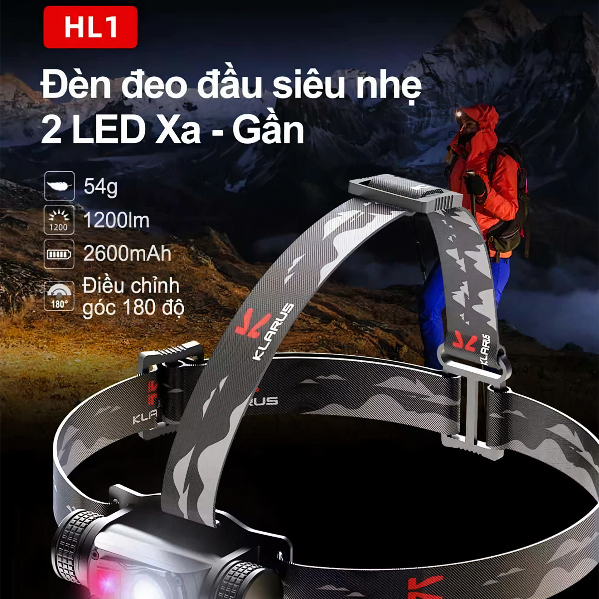 Đèn pin đội đầu KLARUS HL1 (kèm theo) sạc USB