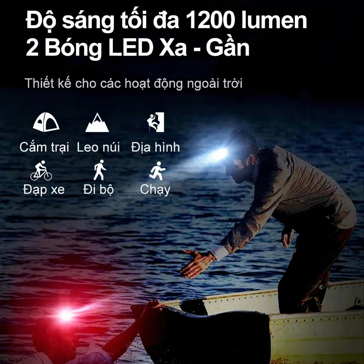 Đèn pin đội đầu KLARUS HL1 (kèm theo) sạc USB