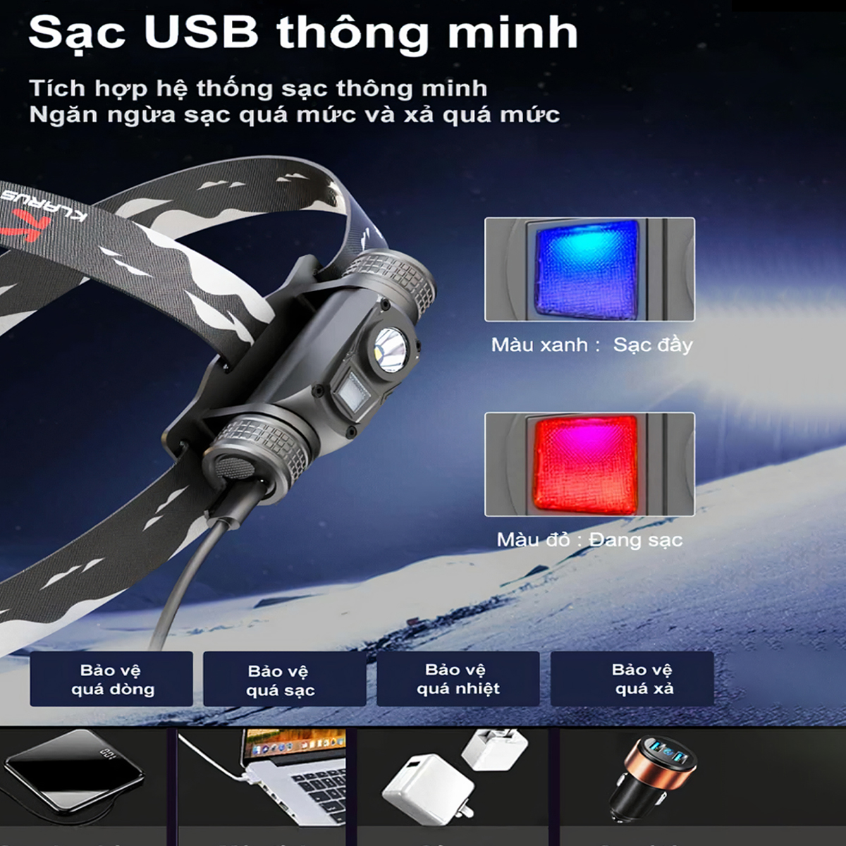 Đèn pin đội đầu KLARUS HL1 (kèm theo) sạc USB