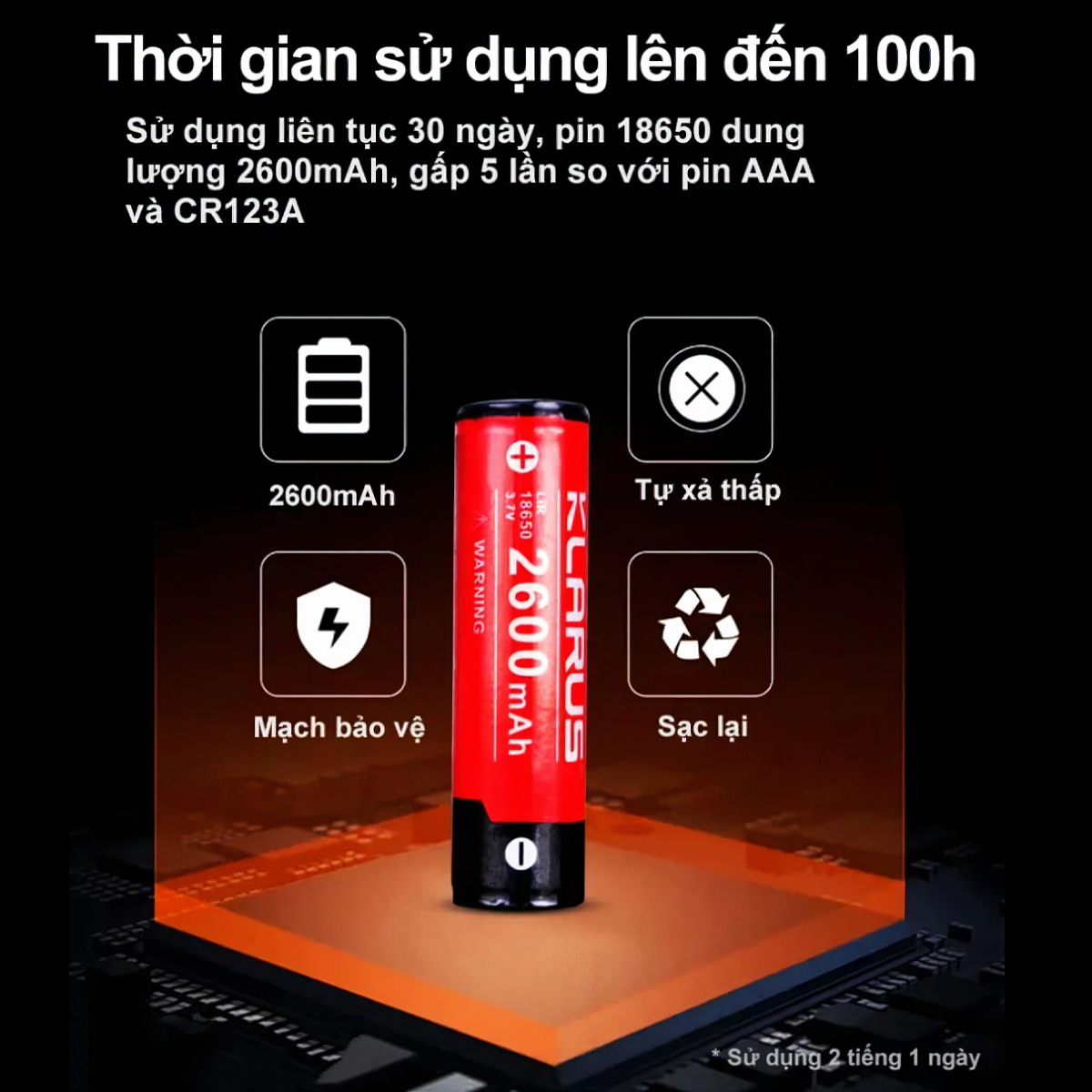 Đèn pin đội đầu KLARUS HL1 (kèm theo) sạc USB