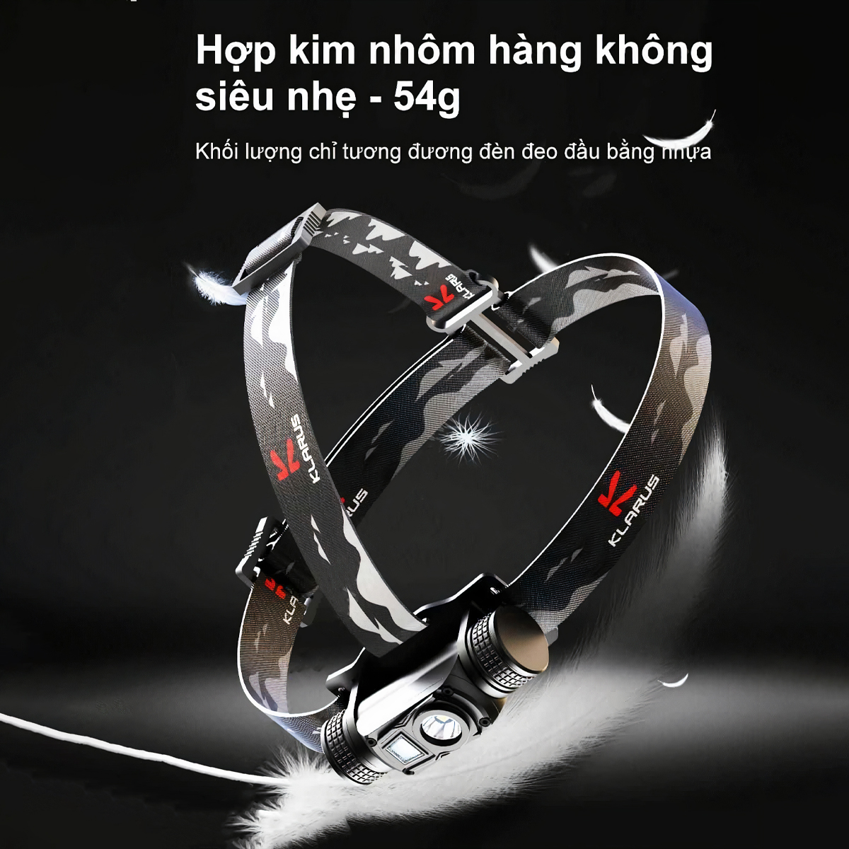 Đèn pin đội đầu KLARUS HL1 (kèm theo) sạc USB