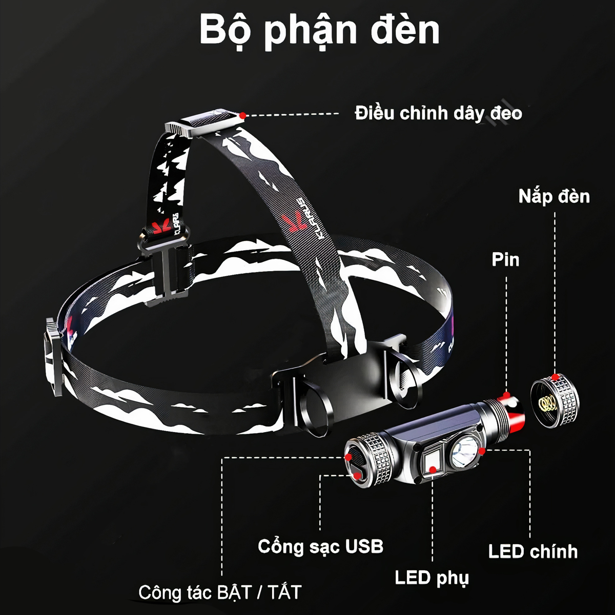 Đèn pin đội đầu KLARUS HL1 (kèm theo) sạc USB