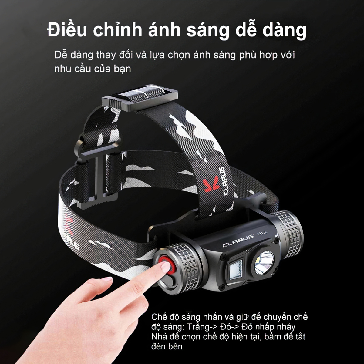 Đèn pin đội đầu KLARUS HL1 (kèm theo) sạc USB