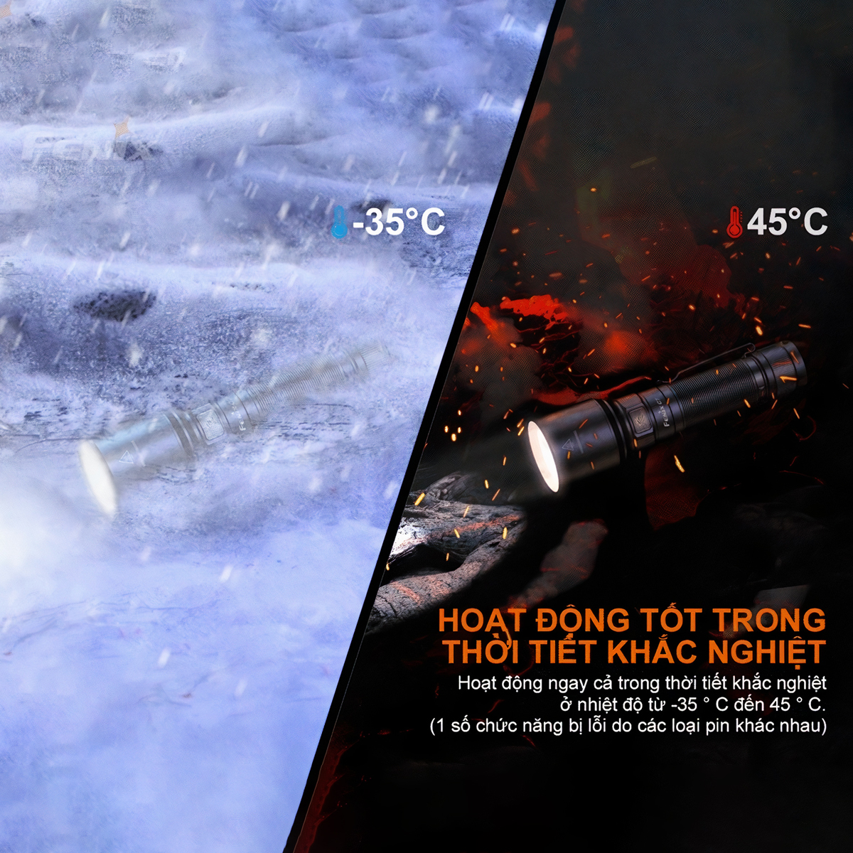 FENIX C7 Đèn pin sạc USB-C pin sạc 21700 kèm theo