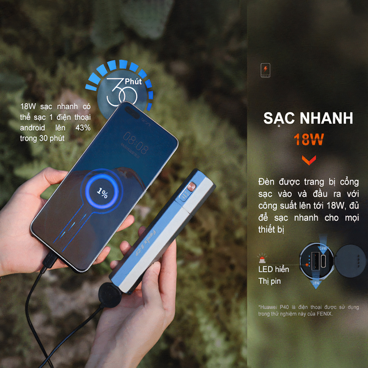 FENIX E-CP Đèn Pin Độ Sáng 1600 Lumen