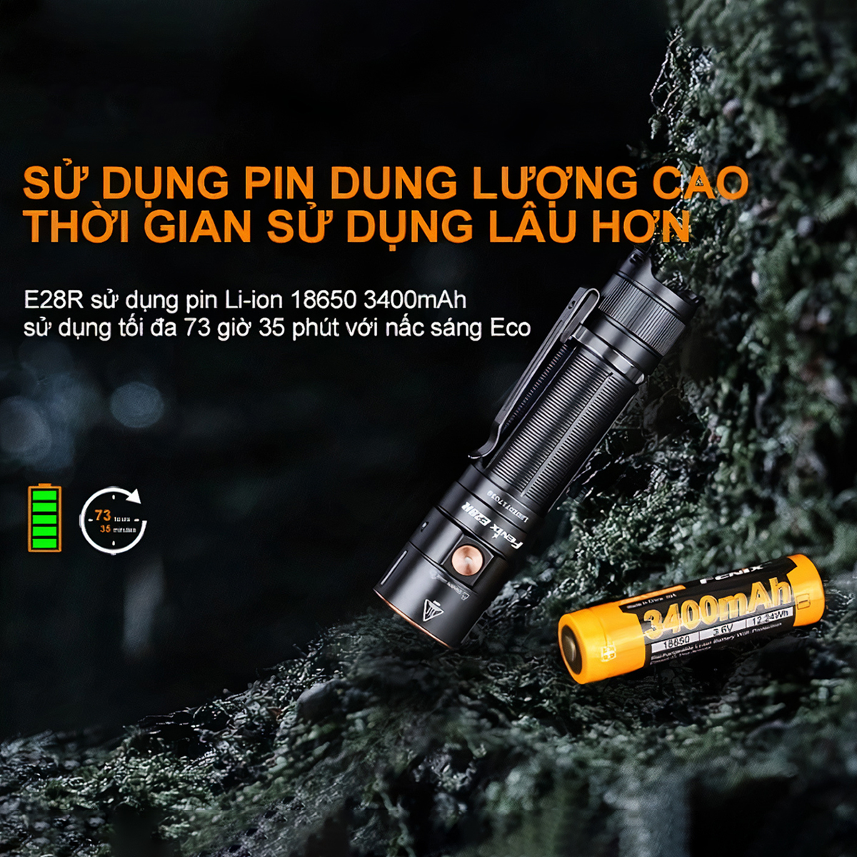 FENIX E28R Đèn Pin Độ Sáng 1500 Lumen