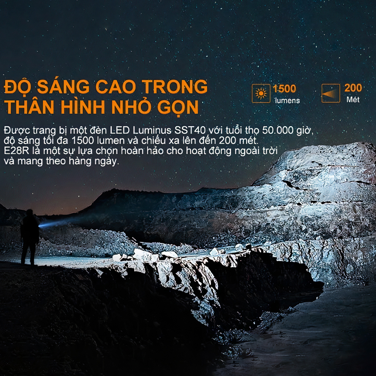 FENIX E28R Đèn Pin Độ Sáng 1500 Lumen