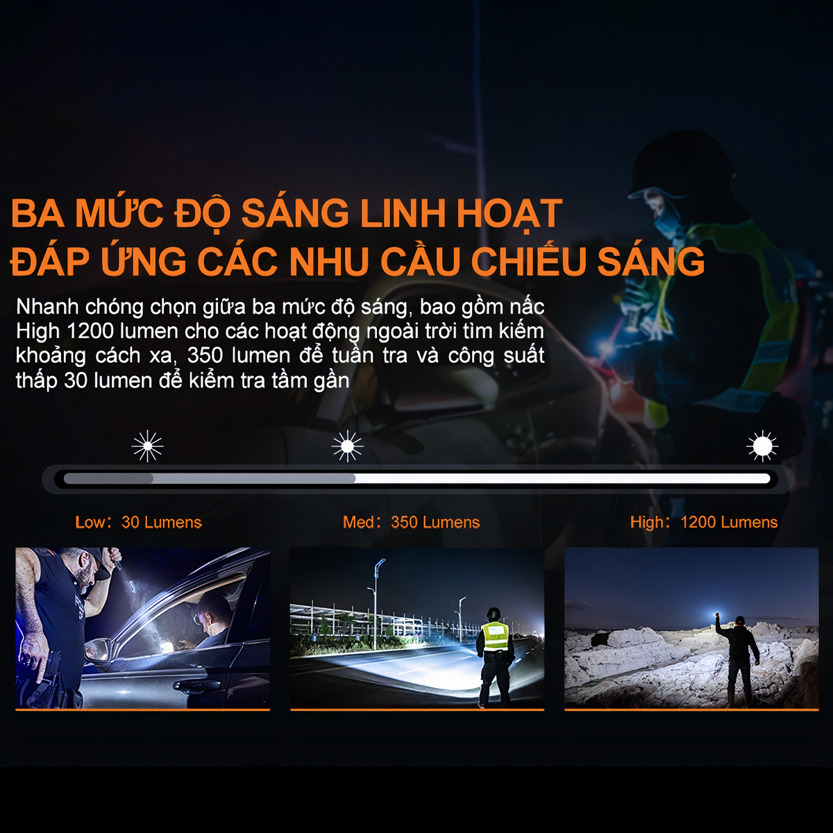 FENIX PD32 V2.0 Đèn Pin Độ Sáng 1200 Lumens