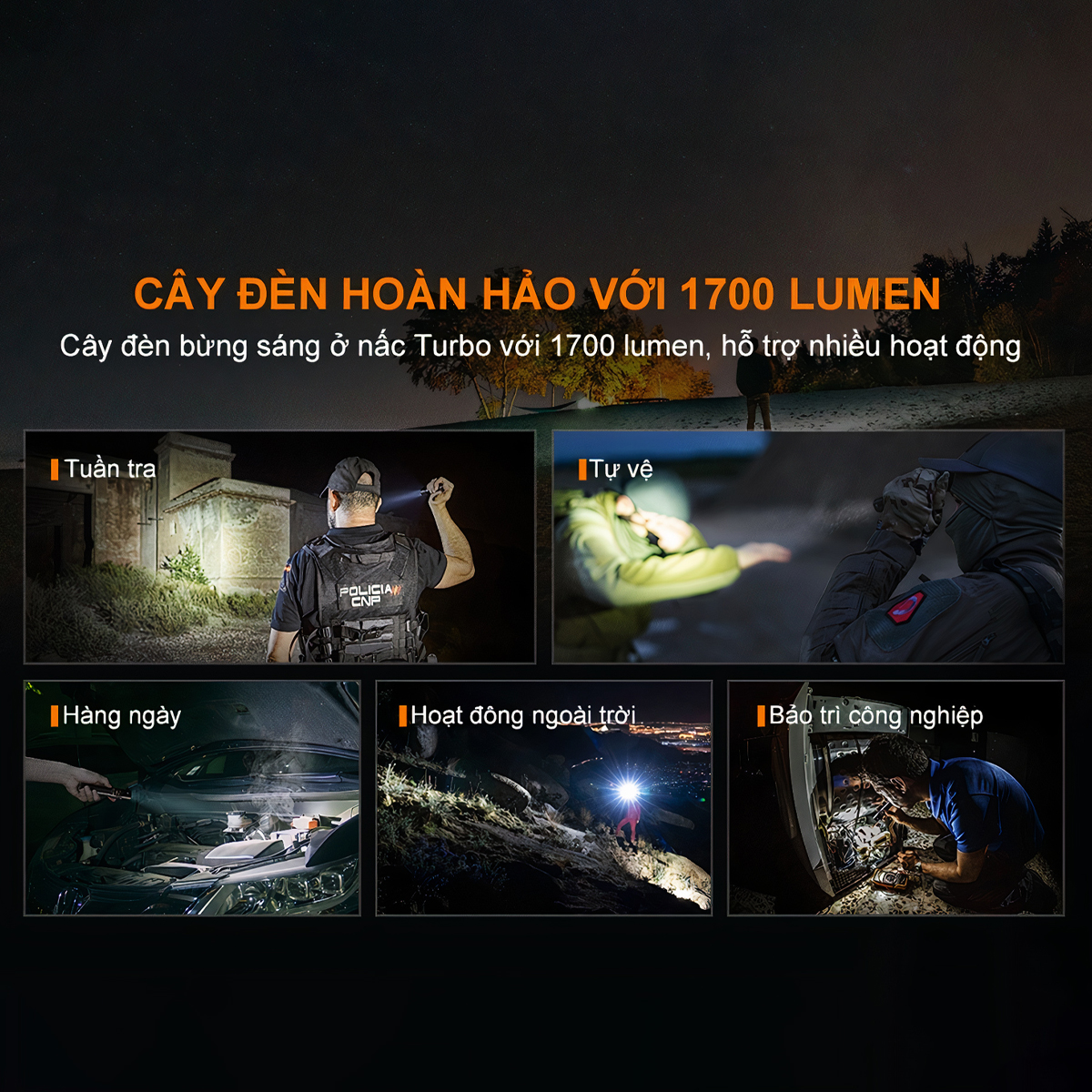 FENIX PD35 V3.0 Đèn Pin Độ Sáng 1700 Lumen