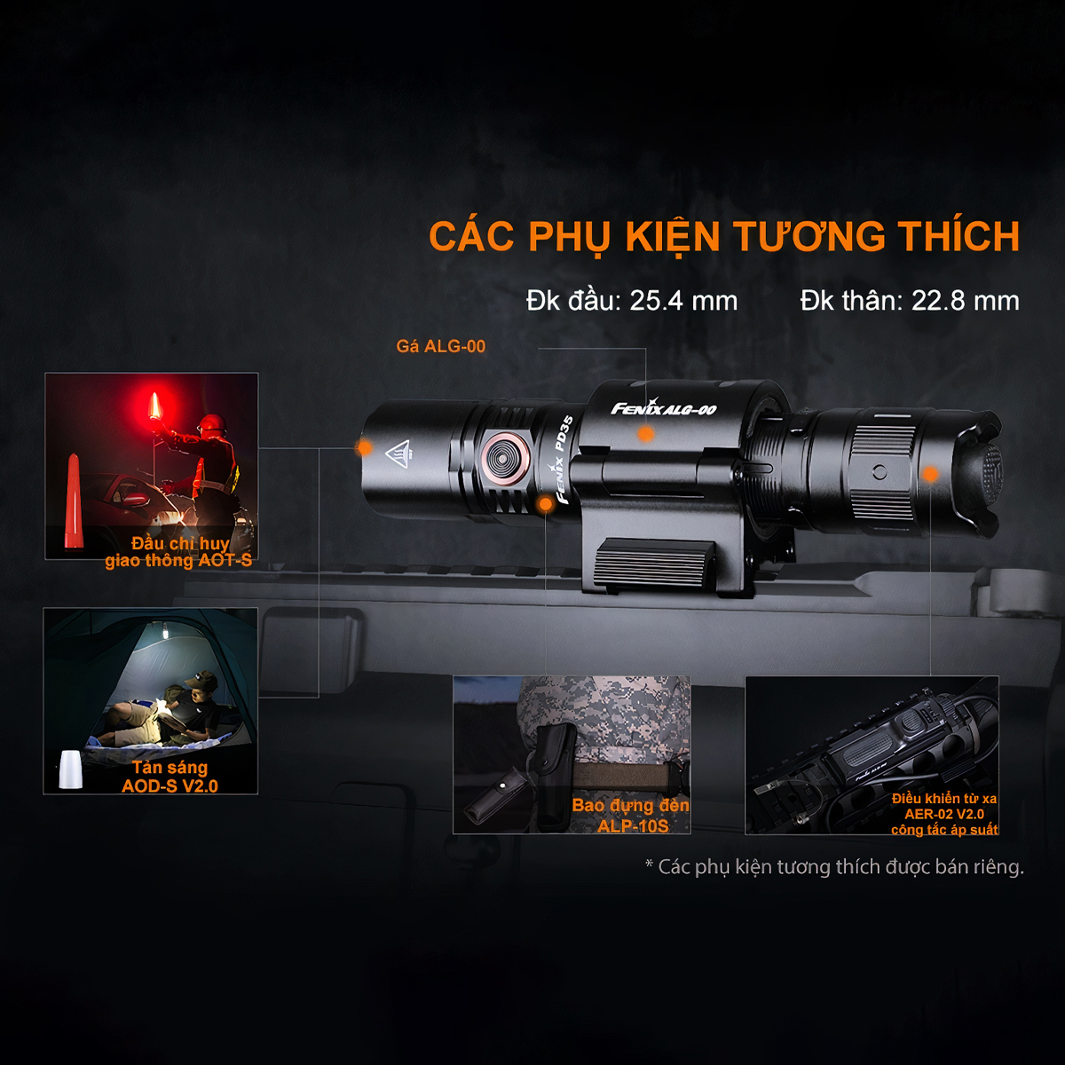 FENIX PD35 V3.0 Đèn Pin Độ Sáng 1700 Lumen