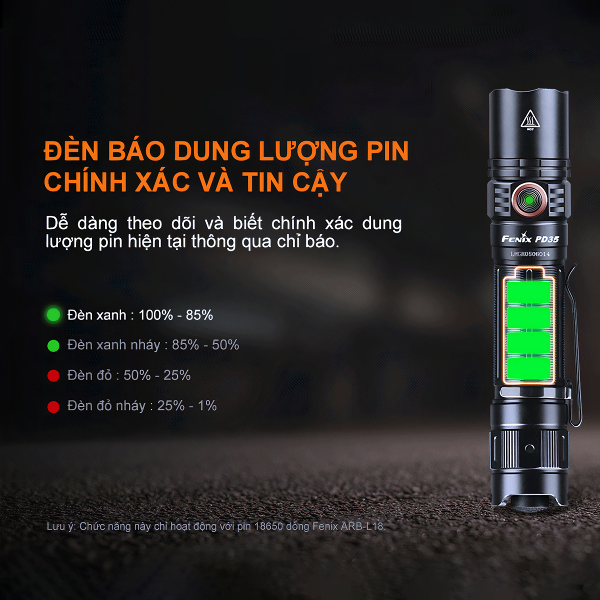 FENIX PD35 V3.0 Đèn Pin Độ Sáng 1700 Lumen