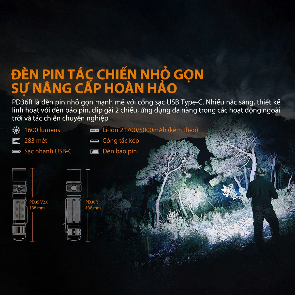 FENIX PD36R Đèn pin độ sáng 1600lm