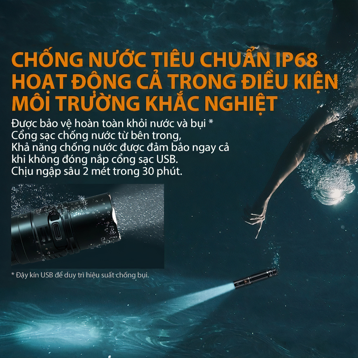 FENIX PD36R Đèn pin độ sáng 1600lm