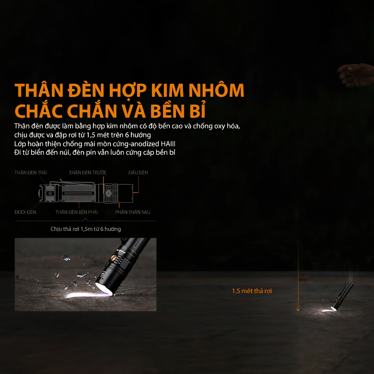 FENIX PD36R Đèn pin độ sáng 1600lm