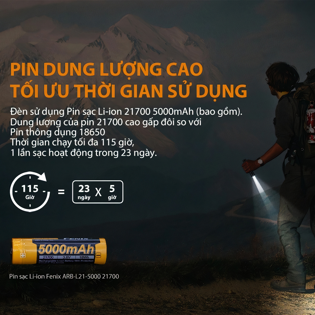 FENIX PD36R Đèn pin độ sáng 1600lm