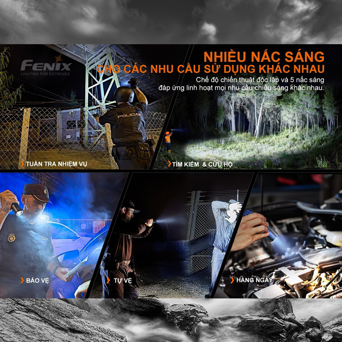 FENIX TK35UE V2.0  Đèn pin sáng 5000 lumen chiếu xa 400m