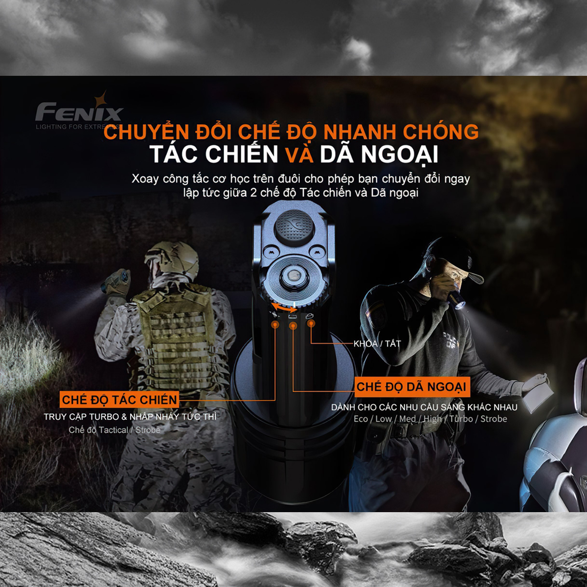 FENIX TK35UE V2.0  Đèn pin sáng 5000 lumen chiếu xa 400m