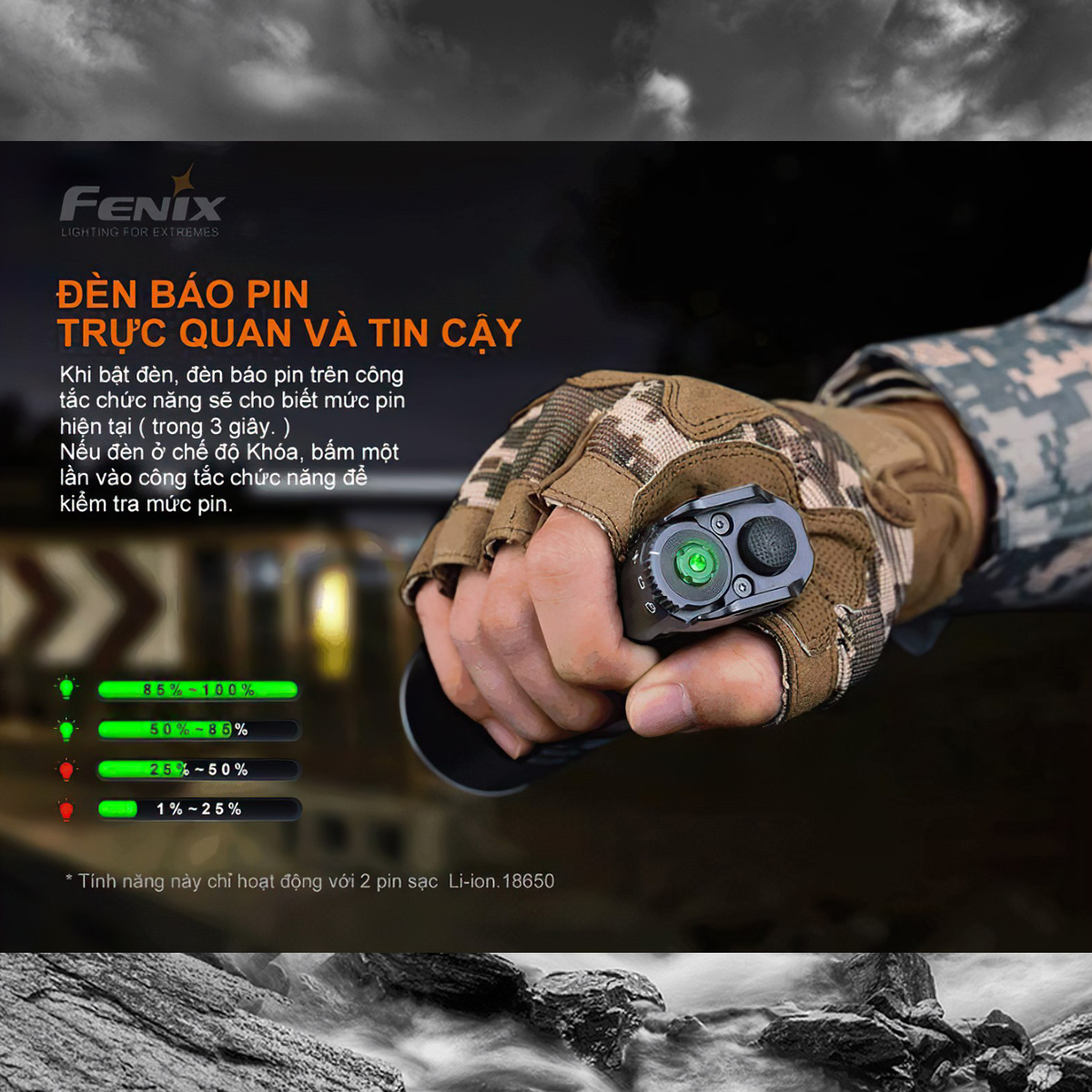 FENIX TK35UE V2.0  Đèn pin sáng 5000 lumen chiếu xa 400m