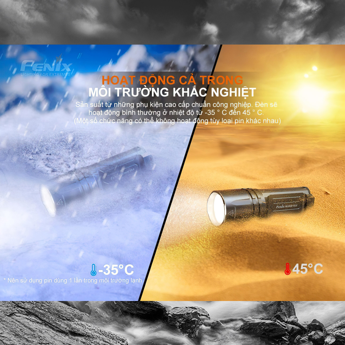 FENIX TK35UE V2.0  Đèn pin sáng 5000 lumen chiếu xa 400m