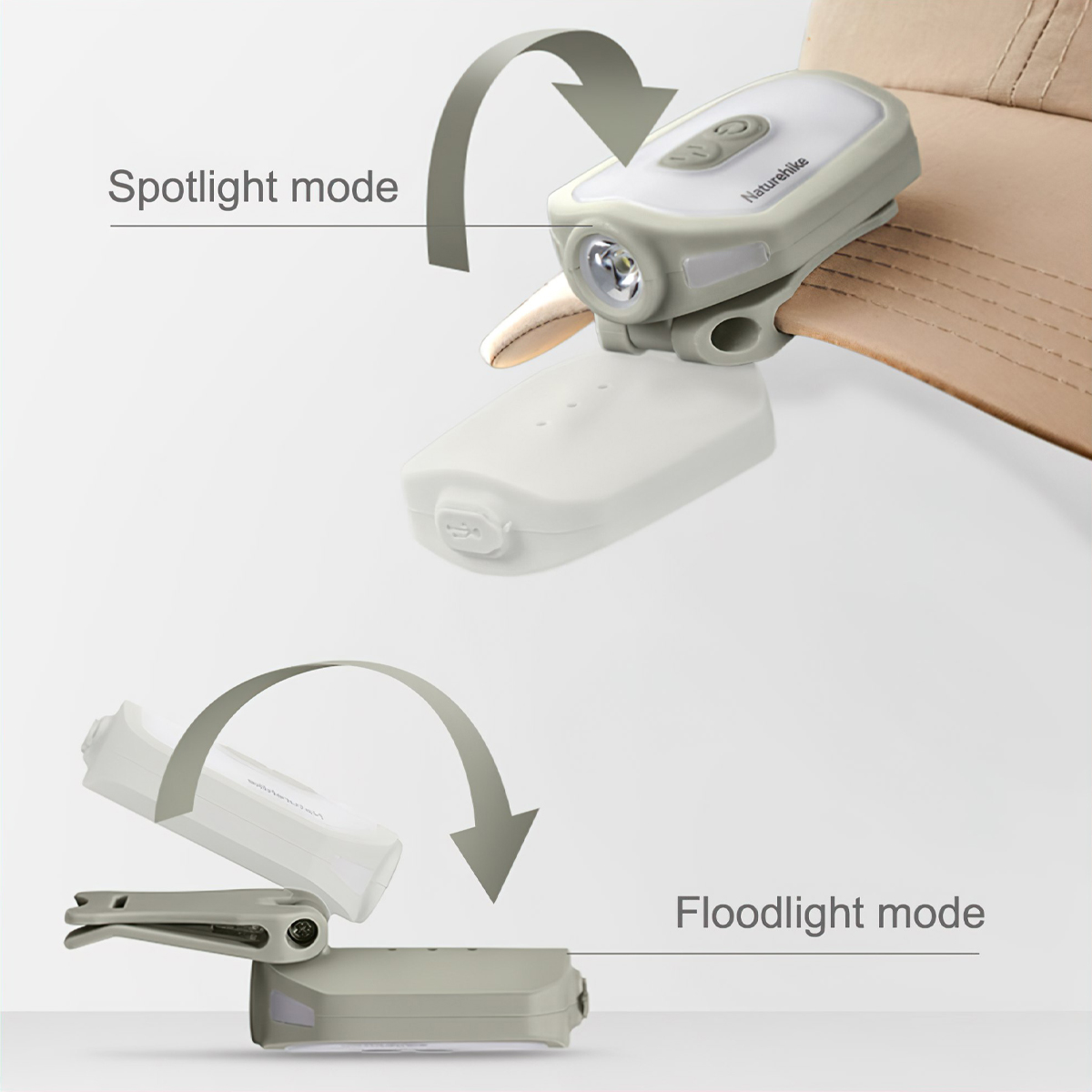 Naturehike Đèn Pin Kẹp Mũ Câu Cá Dã Ngoại Outdoor Clip Hat Lamp