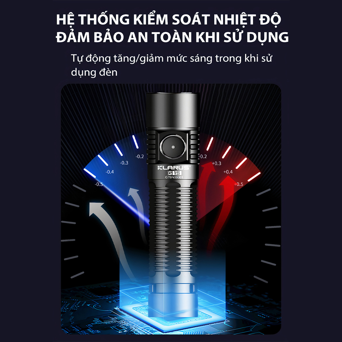 KLARUS G15 V2 Đèn Pin Độ Sáng 4200 Lumen