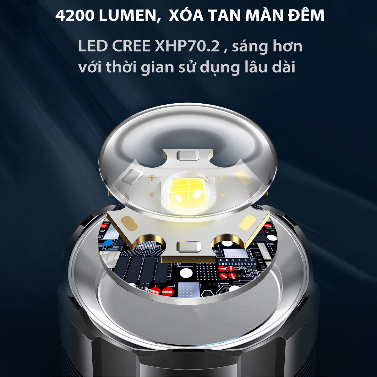 KLARUS G15 V2 Đèn Pin Độ Sáng 4200 Lumen
