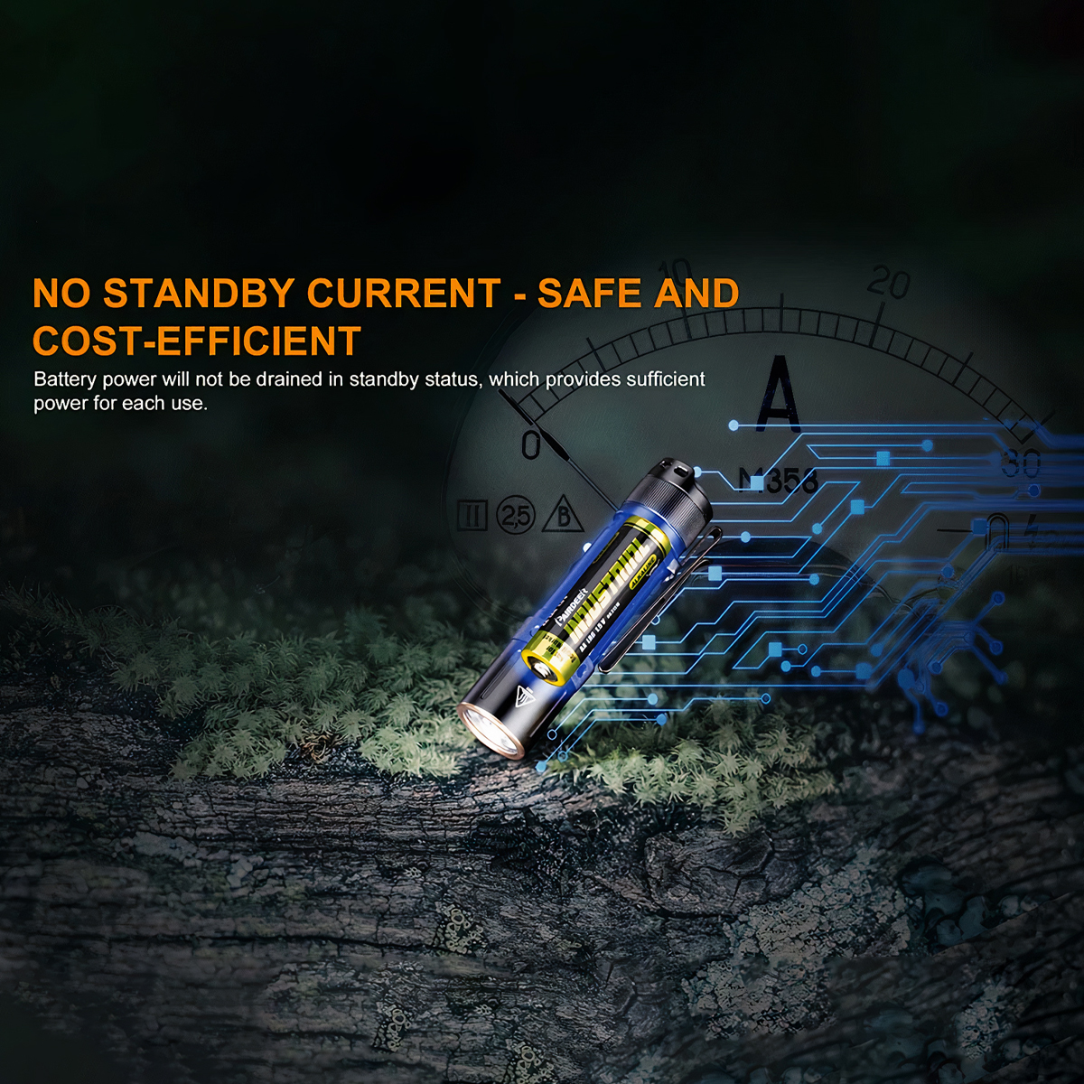 FENIX E12 V2.0 Đèn Pin Mini Cắm Trại Độ Sáng 160 lumens