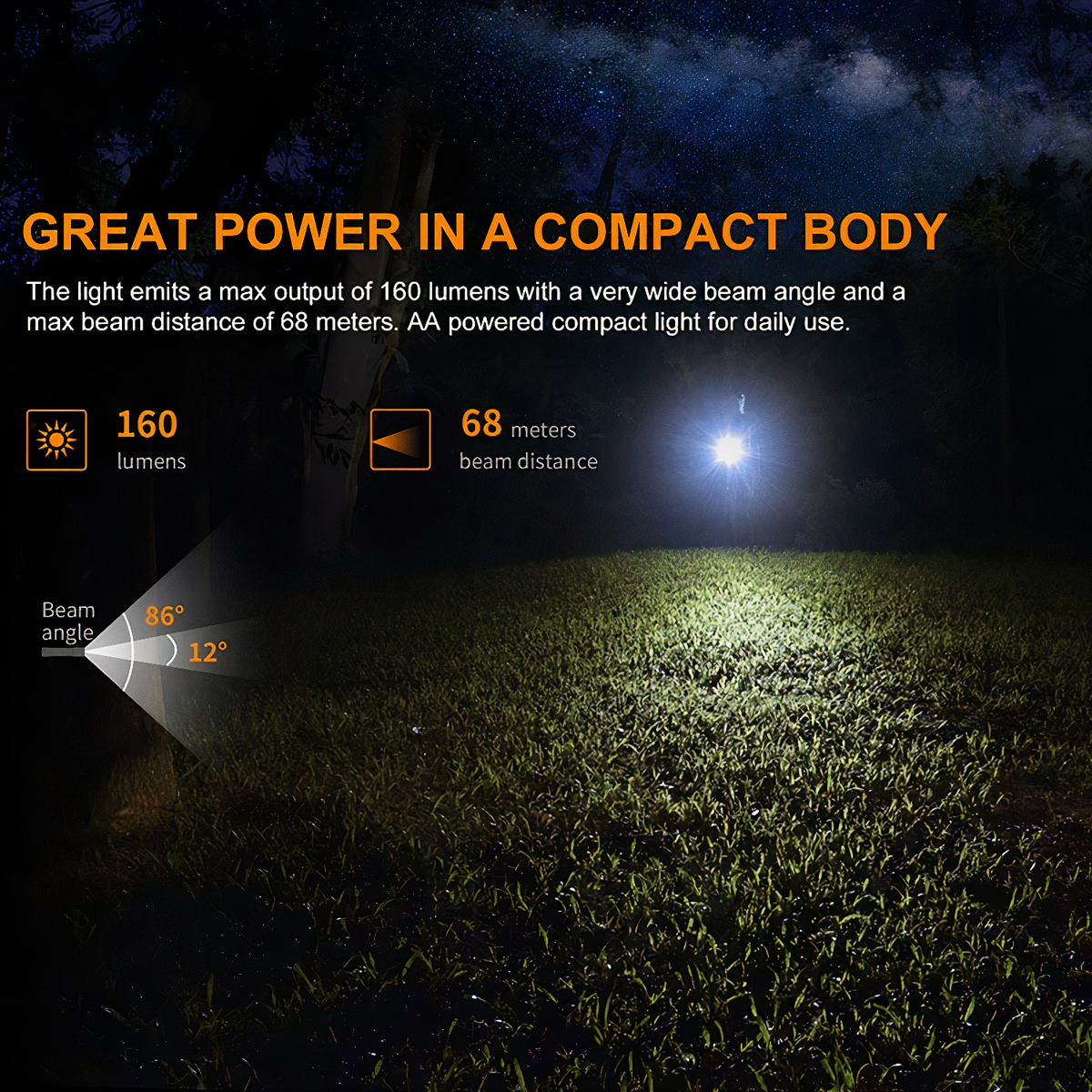 FENIX E12 V2.0 Đèn Pin Mini Cắm Trại Độ Sáng 160 lumens