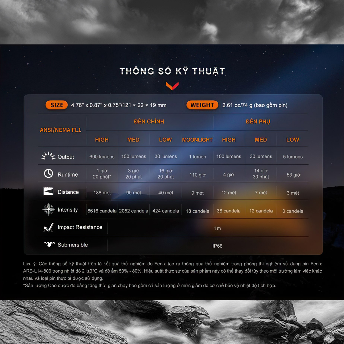 Fenix LD12R Đèn Pin Cầm Tay Cắm Trại