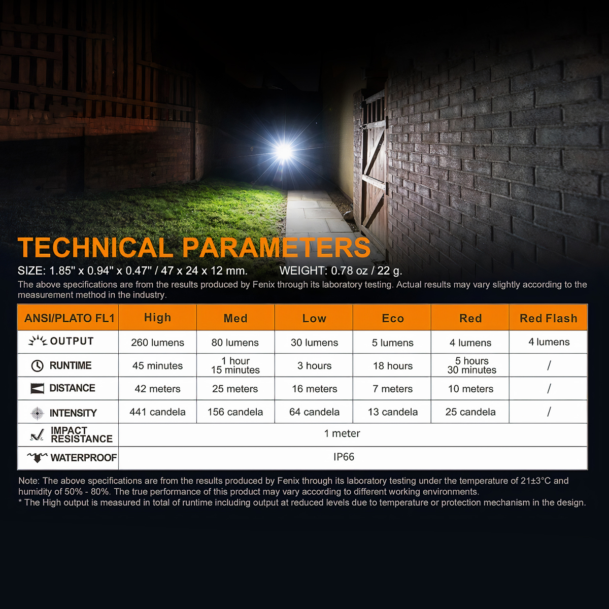 FENIX E03R Đèn Pin Móc Khóa Độ Sáng 260lm