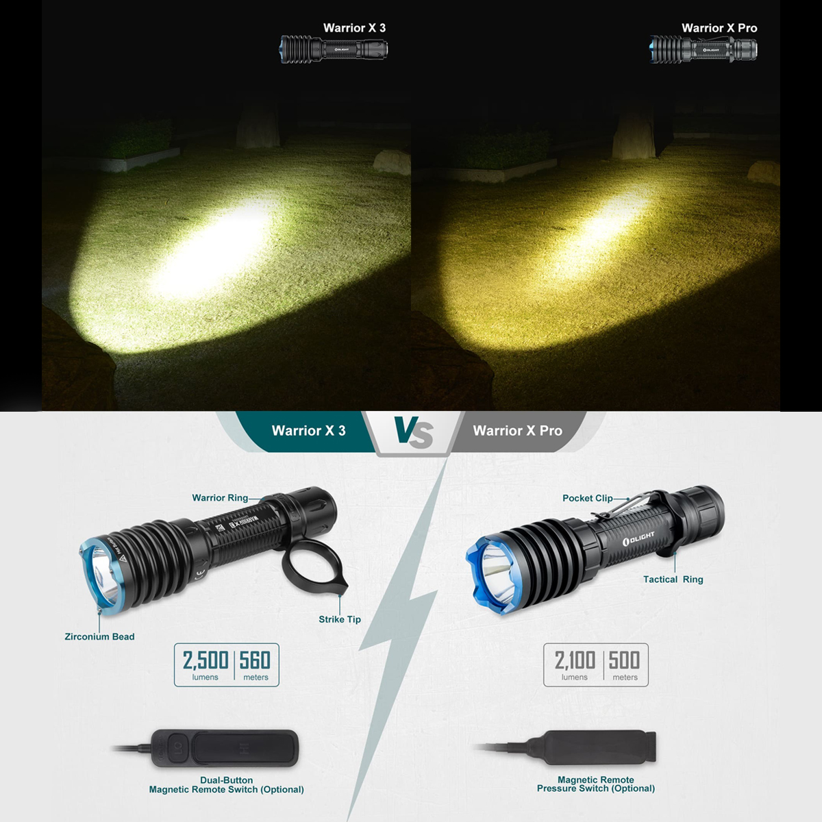 OLIGHT WARRIOR X 3 Đèn Pin Độ Sáng 2500 Lumen Chiếu Xa 560m Sạc Nam Châm Pin Sạc 21700 Kèm Theo