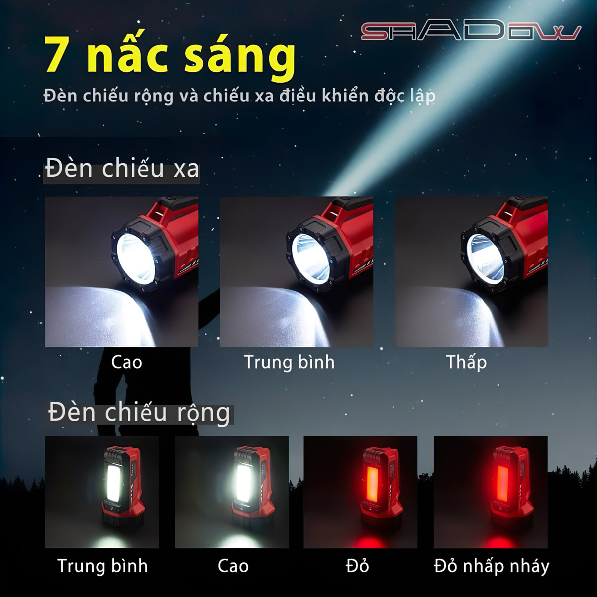 Đèn Pin Xách Tay Cắm Trại Du Lịch KLARUS RS10 LED SST40 Độ Sáng 800 Lumen Chiếu Xa 532M
