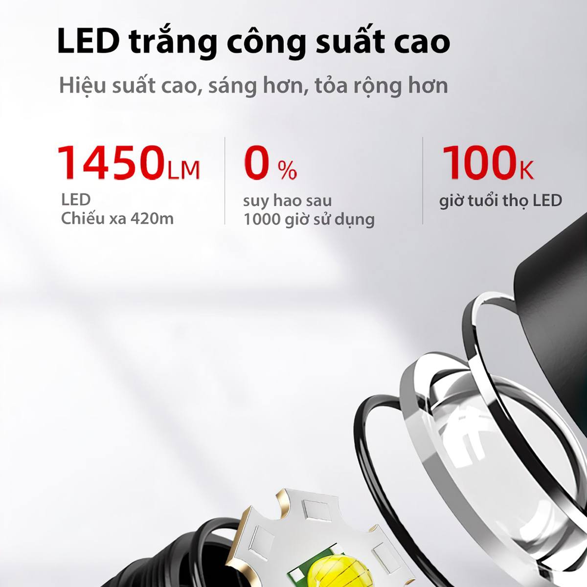 Đèn Pin Zoom Cắm Trại Du Lịch KLARUS A2 PRO Độ Sáng 1450 Lumen Chiếu Xa 420M Sạc Usb-C Pin 21700 4000Mah Kèm Theo
