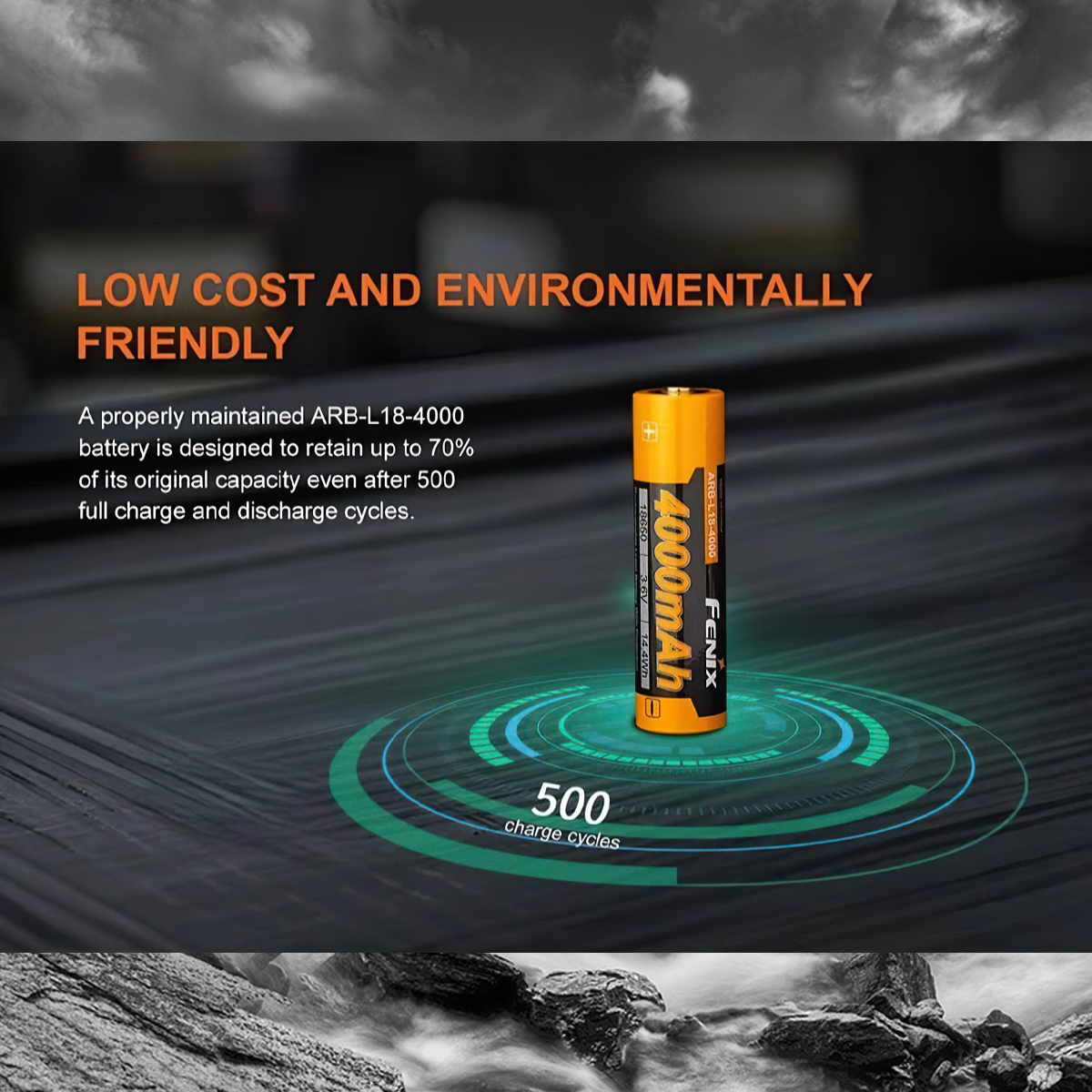 Fenix Pin Sạc ARB-L18-4000