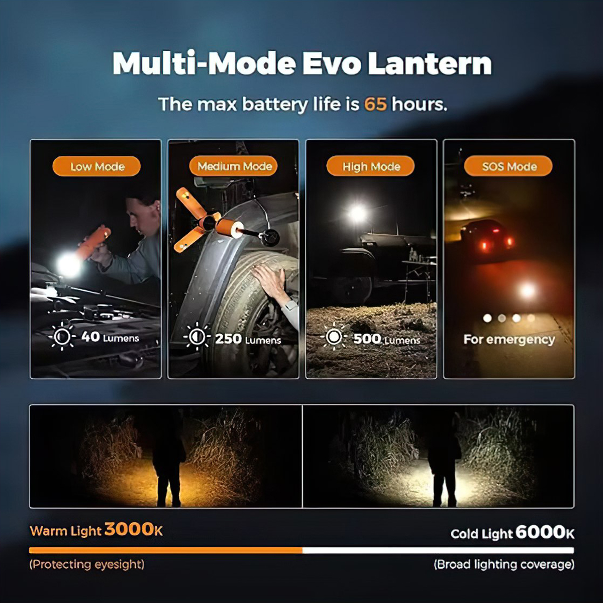 Flextail EVO LANTERN - x OuTask 2-in-1 Đèn Tích Hợp Pin Sạc 12000mAh Đa Năng