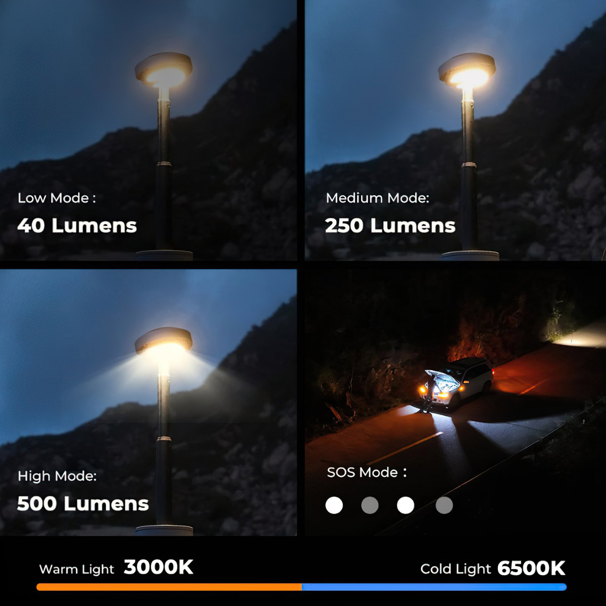 Flextail EVO LANTERN - x OuTask 2-in-1 Đèn Tích Hợp Pin Sạc 12000mAh Đa Năng