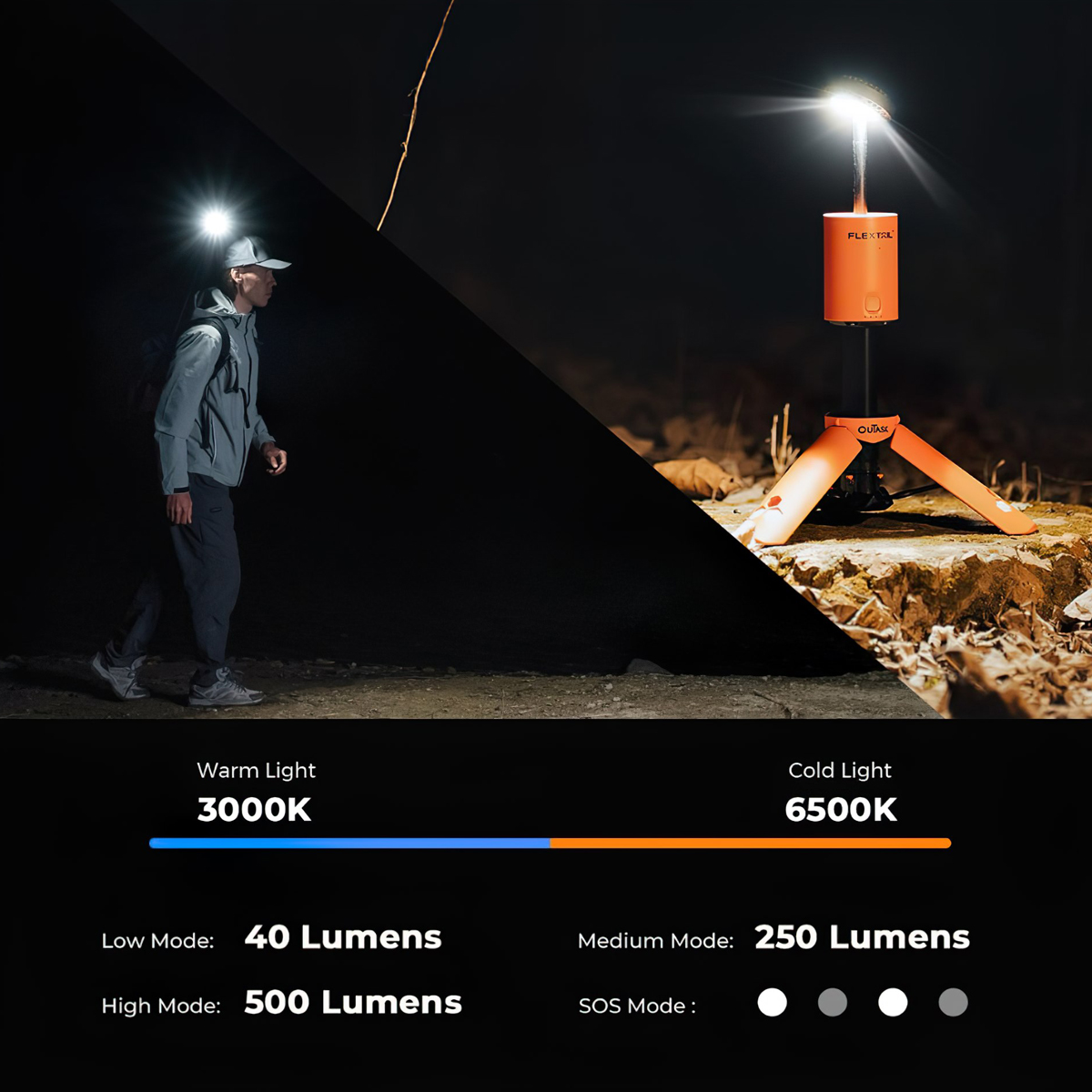 Flextail EVO LANTERN - x OuTask 2-in-1 Đèn Tích Hợp Pin Sạc 12000mAh Đa Năng