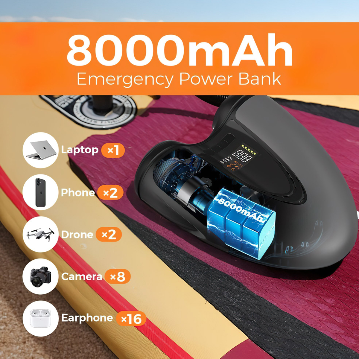 Flextail MAX SUP PUMP PRO- Máy Bơm Không Dây 45PSI Cho Thuyền SUP & Bơm Lốp ô tô - SUP & Tire Pump ( NEW )